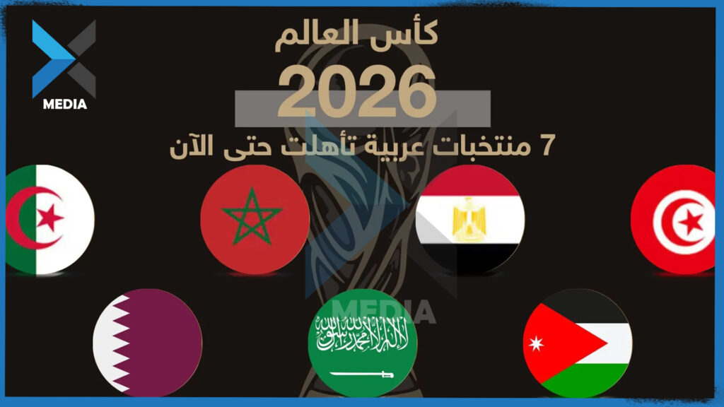 المنتخبات العربية بأوسع مشاركة لها في مونديال أمريكا