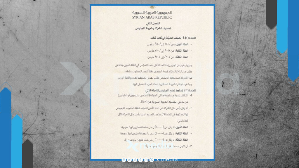 جدل واسع في سوريا بعد قرار السماح بانتشار حراس أمن مسلحين !