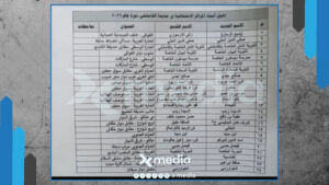 جدل متصاعد حول تغيير أسماء المدارس في سوريا